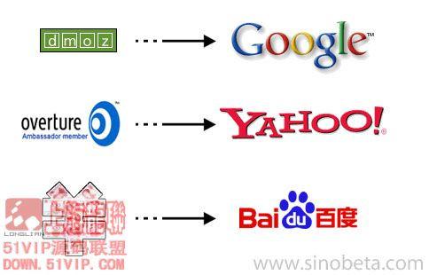 Êг¡¼à¹Ü×ֶܾÔÈý¼Ò²»Õýµ±¼Û¸ñÐÐΪ×÷³ö´¦·£¾ö¶¨